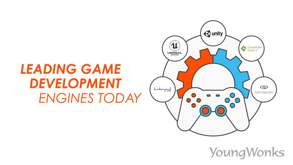 an overview of the game development engines unreal engine unity and gamemaker