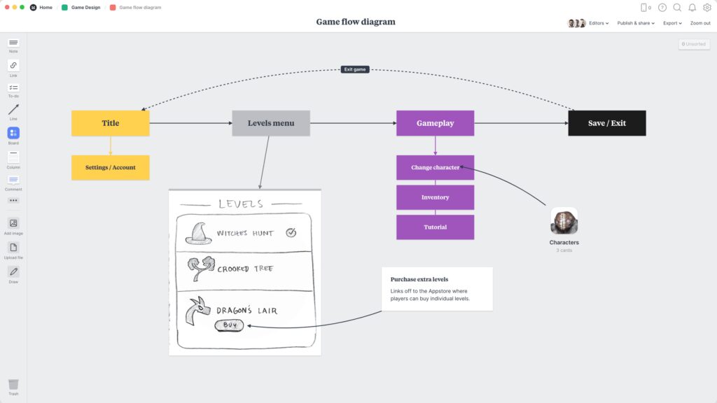 behind the scenes of game development exploring mechanics levels and ui design