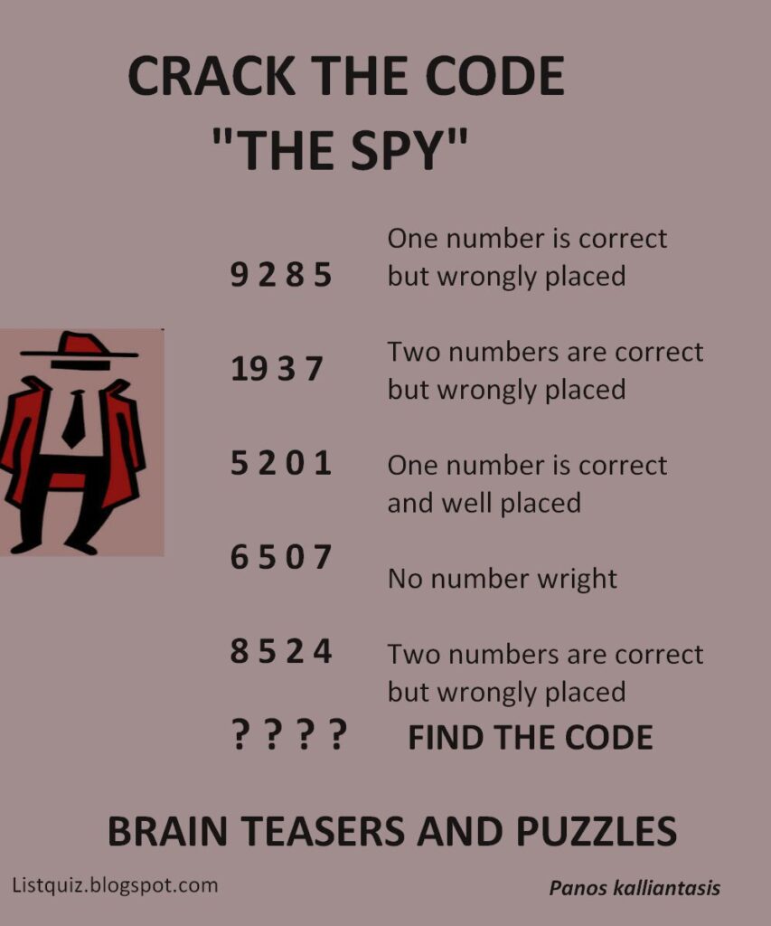 cracking the code top escape room games to challenge your mind