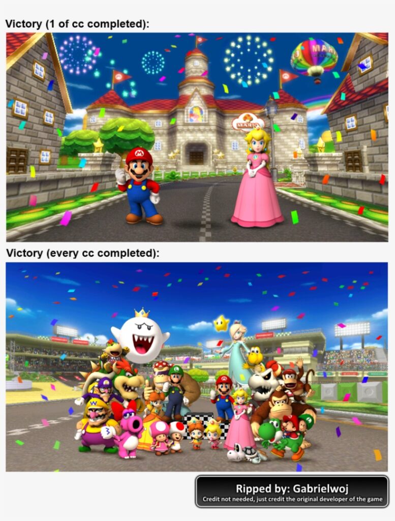 driving to victory with mario kart wii