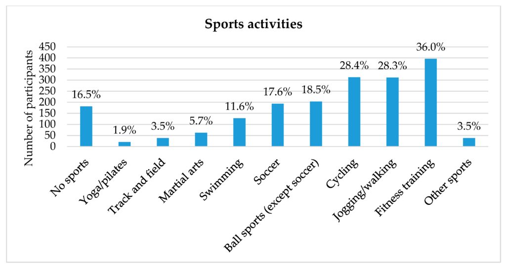 esports and mental health examining the challenges and solutions for players