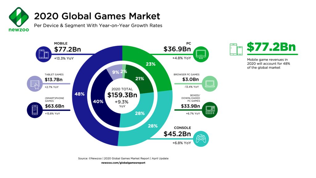 game industry giants share insights on next gen console development at expo