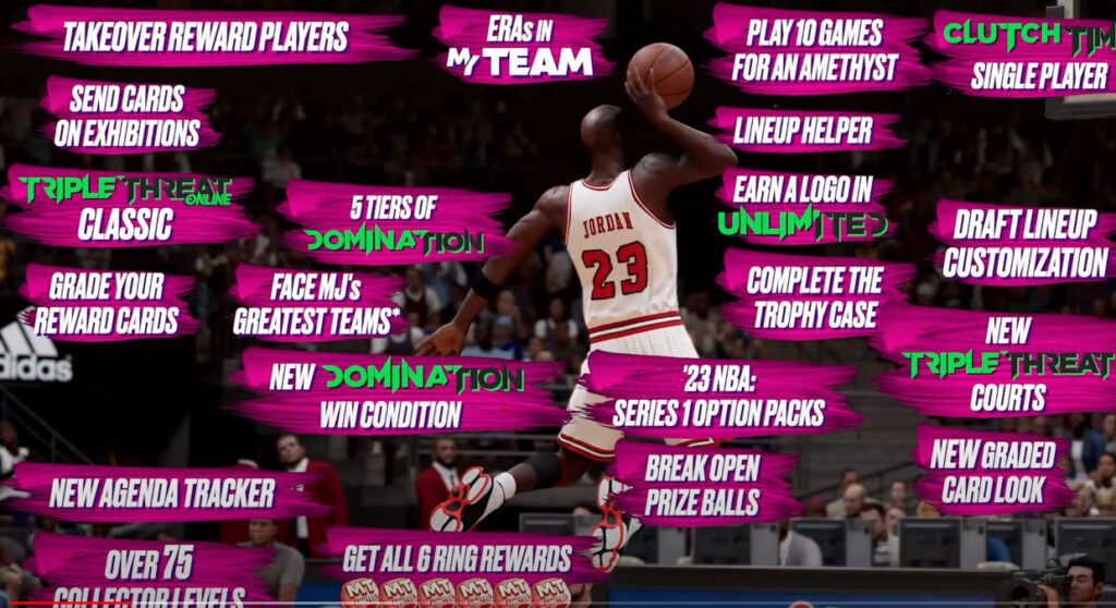 get your head in the game a comprehensive analysis of nba 2k gameplay