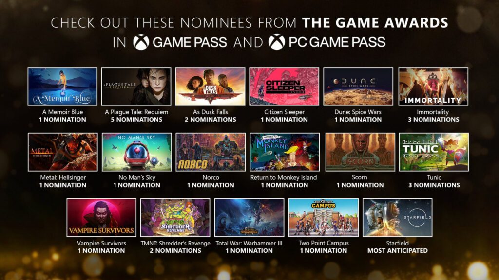 insights and highlights from the game awards 2022 celebrating the best in the industry