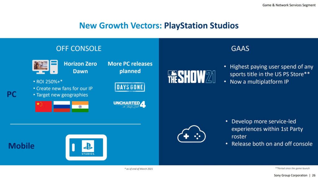 pc gaming sees highest growth in five years