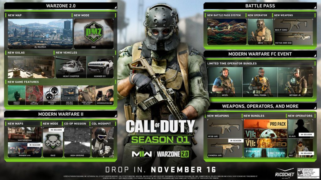 prepare for battle in the highly anticipated call of duty modern warfare 2