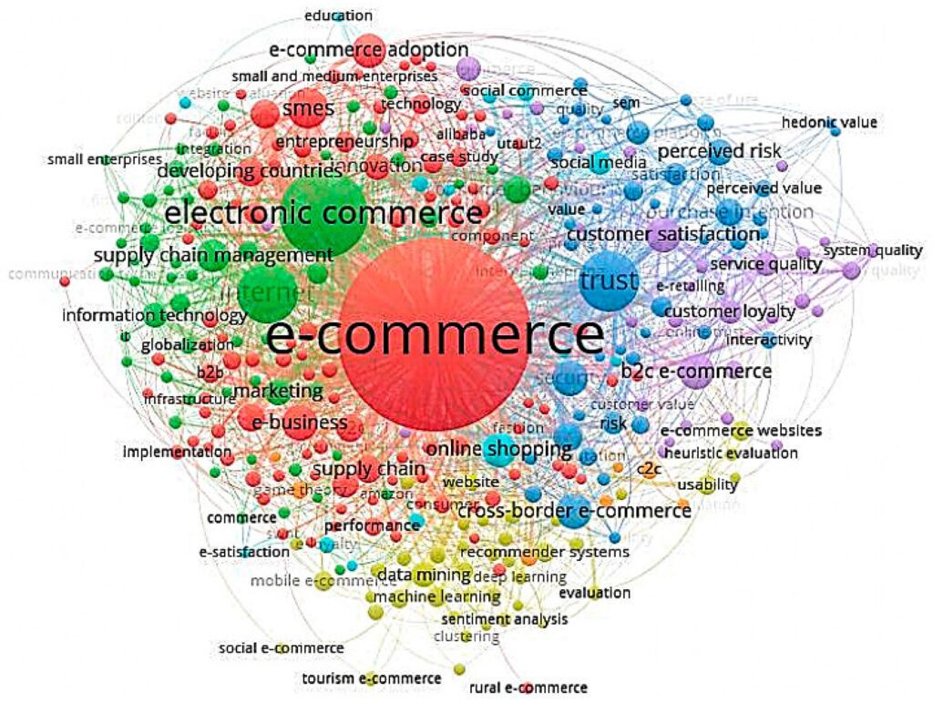 the impact of covid 19 on gaming habits and trends