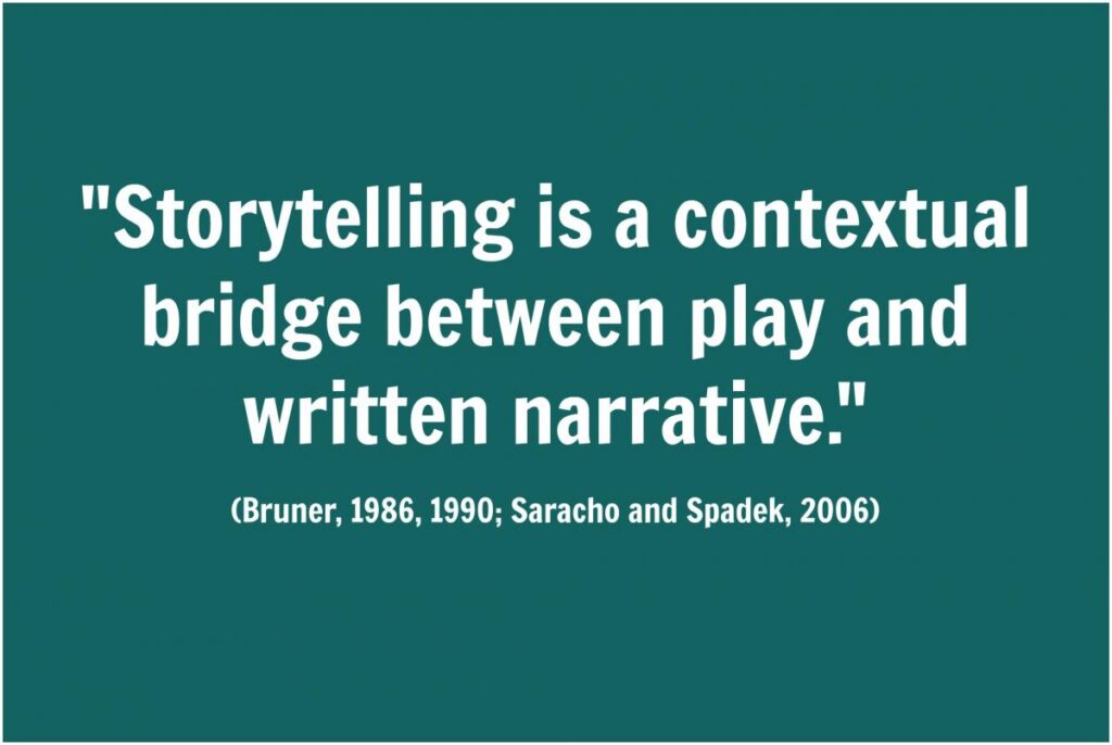 the role of storytelling in game design building emotion through narrative