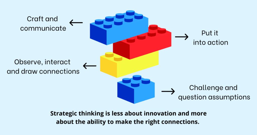 the top 10 strategy games to enhance your strategic thinking skills