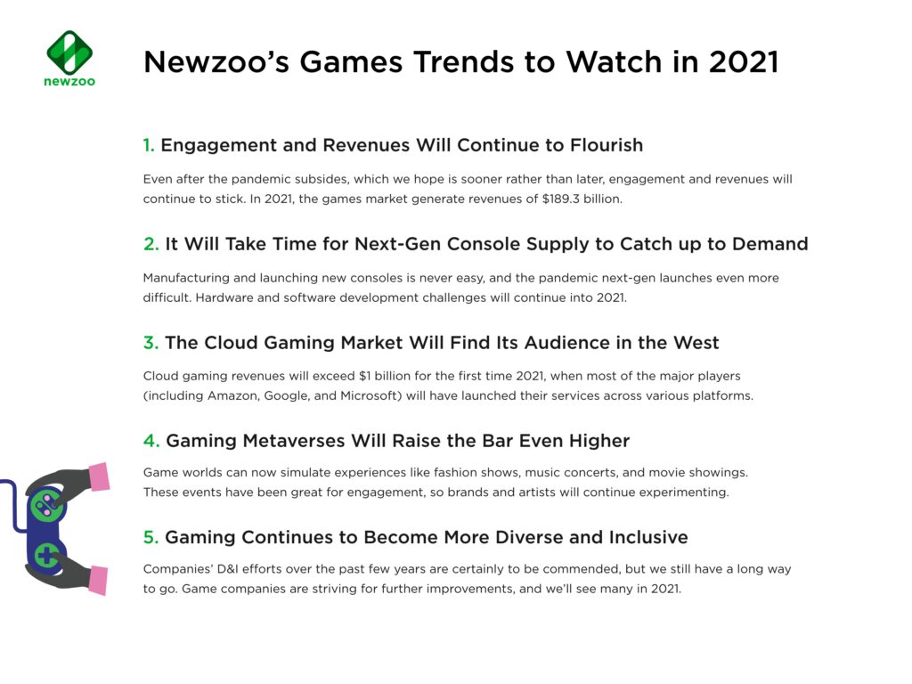 5 gaming trends to watch out for in 2021