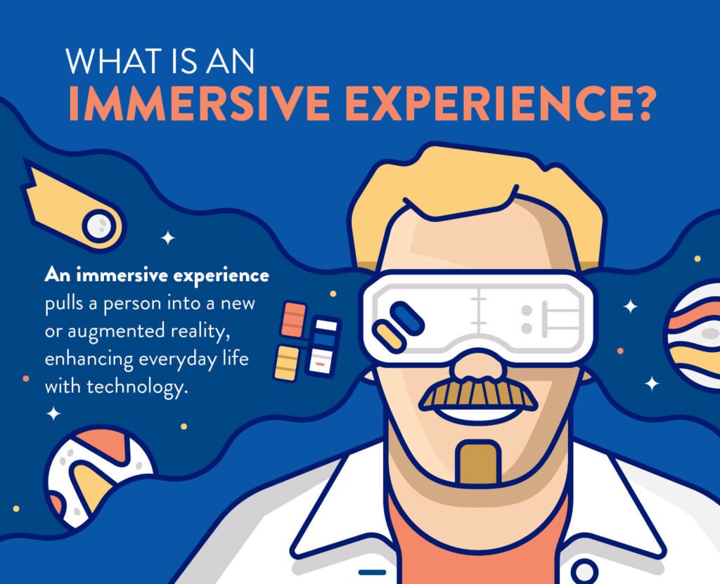 creating immersive games with virtual reality tools