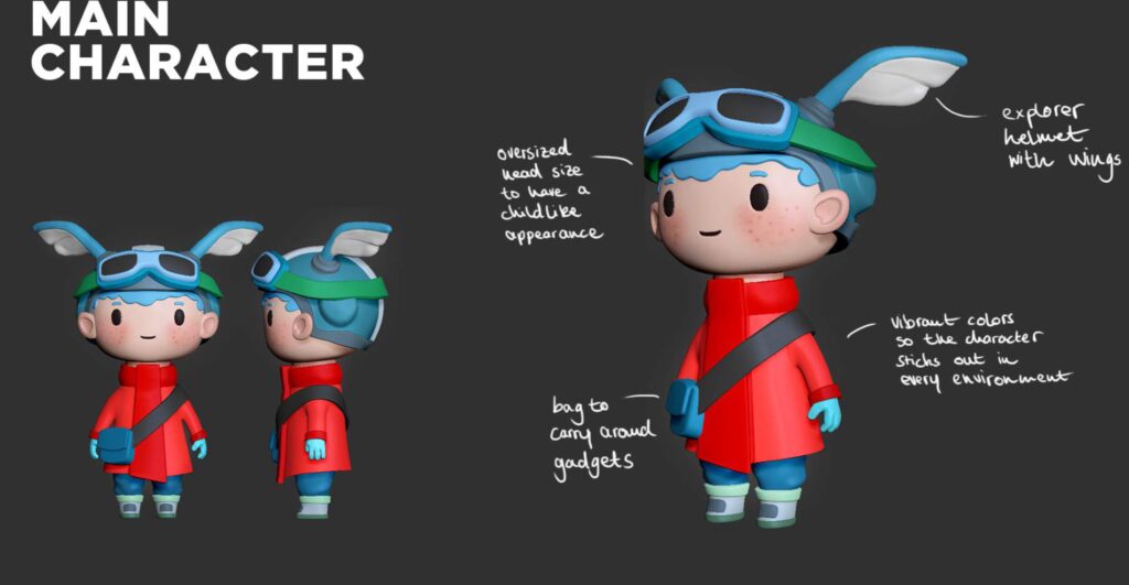 from concept to reality the creative process of video game character design