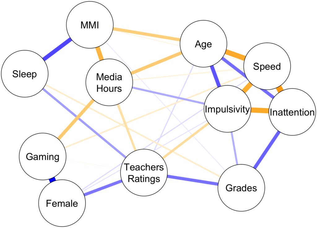 gaming and mental health latest research and analysis