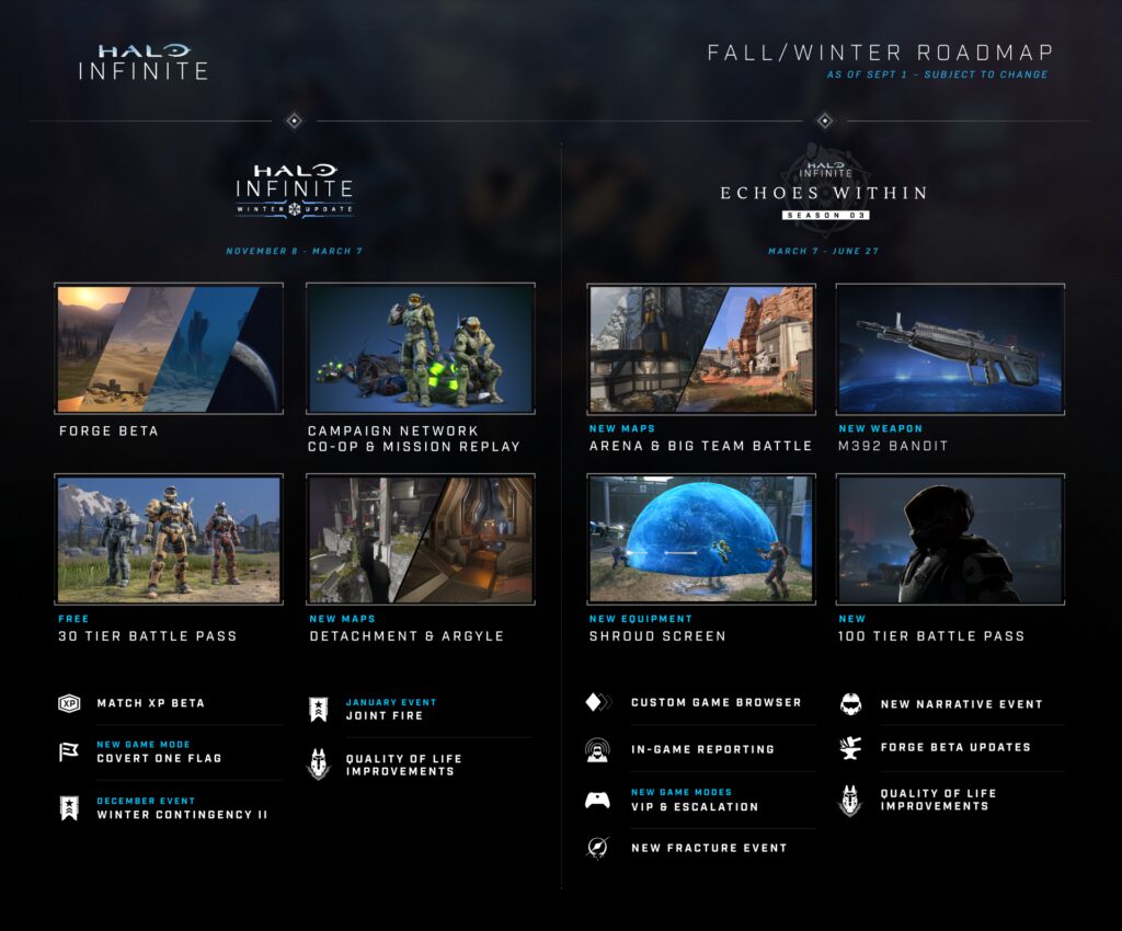 halo infinite preview showcases multiplayer mode and revamped campaign