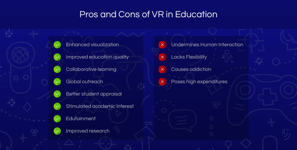 the pros and cons of using unity for virtual reality game development