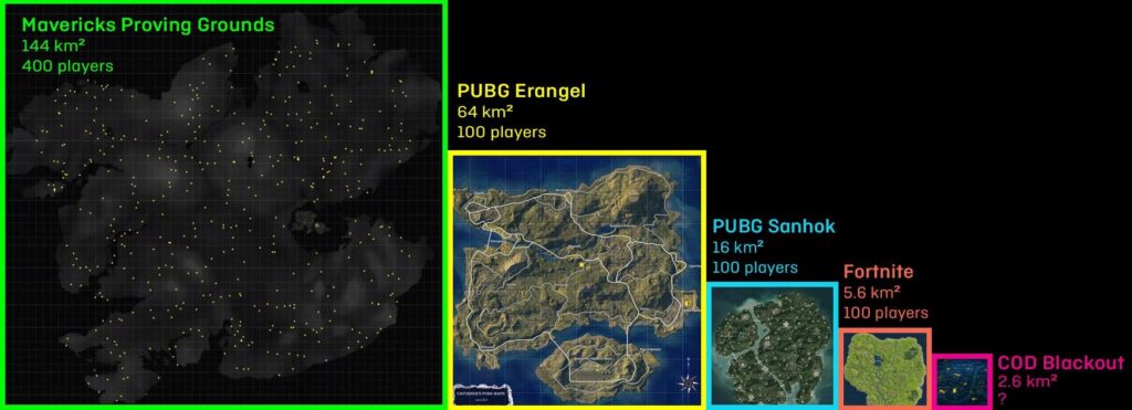 the rise of battle royale games a comparison of pubg apex legends and fortnite