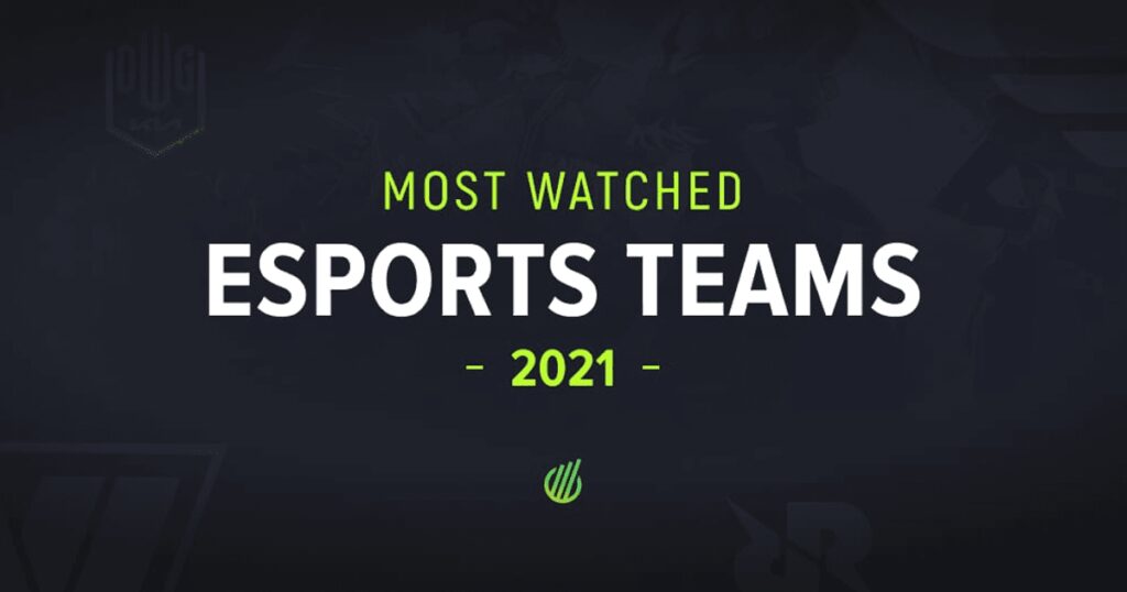 the top 10 esports teams to watch in 2021