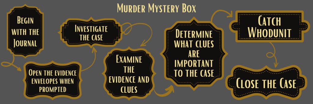 unleashing your inner detective with murder mystery puzzle games