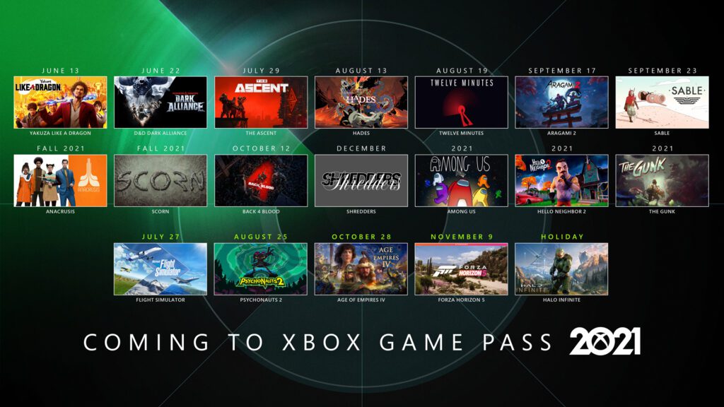 xbox e3 2022 microsoft unveils new console and games lineup