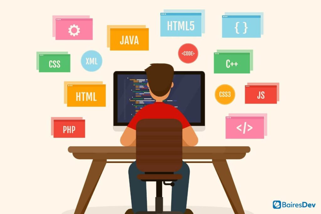 game development understanding the role of programming languages and frameworks