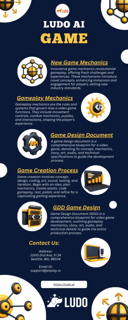 from concept to creation the process of developing game mechanics