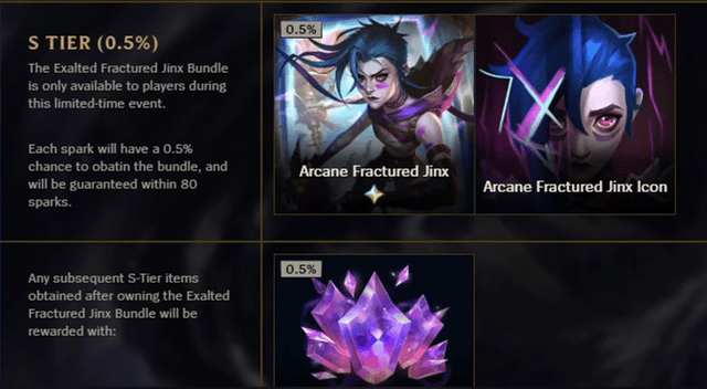 0.5% chance of obtaining Arcane Jinx