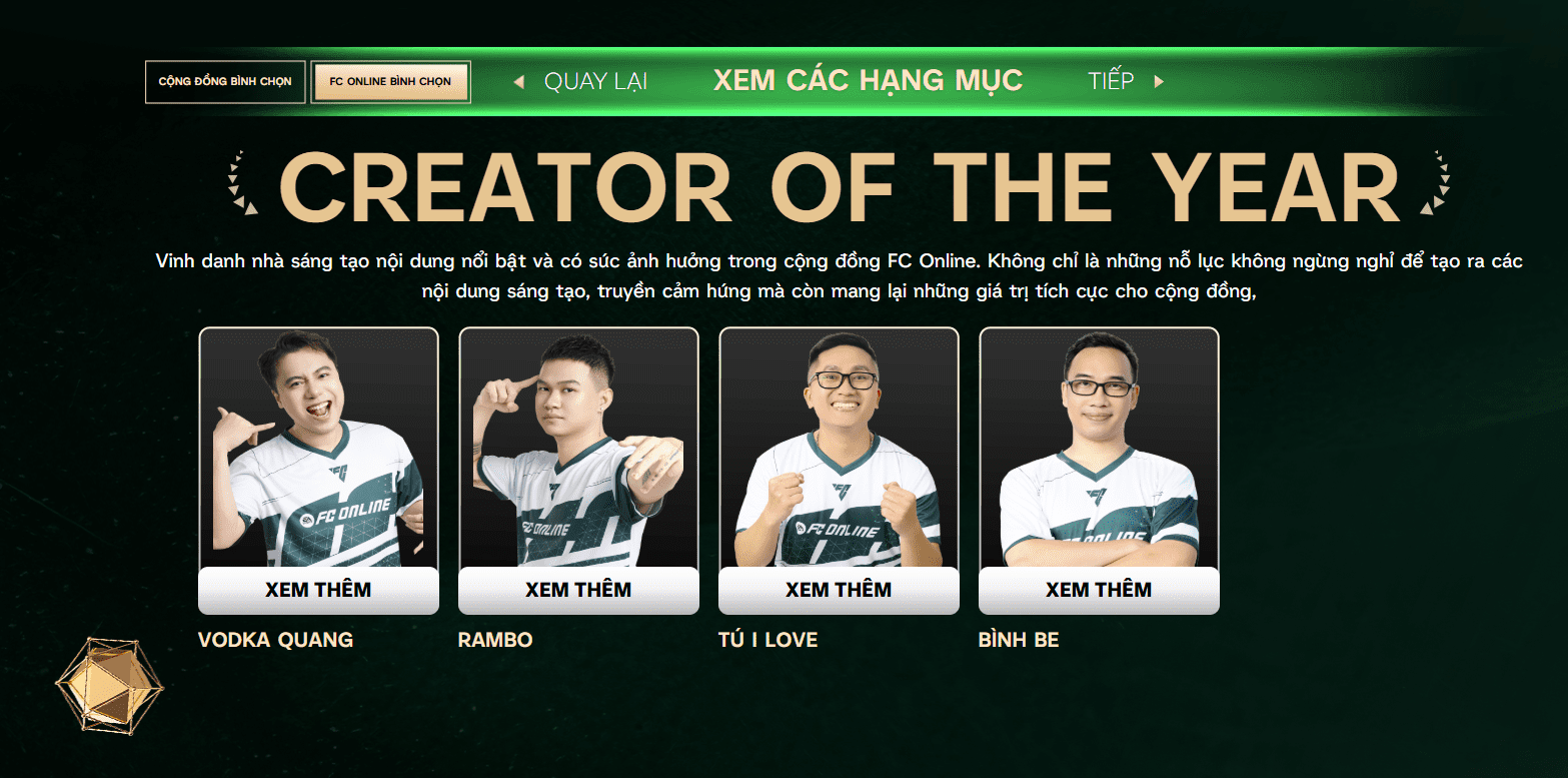 Creator of the Year Nominees