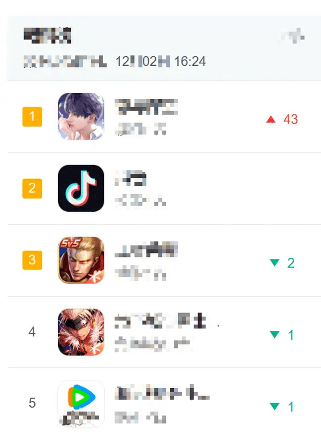 Love and Deepspace continues to dominate the game charts in China