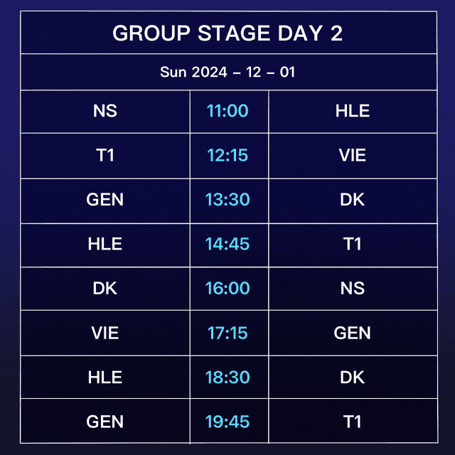 KeSPA Cup 2024 match schedule and results: The outstanding talent of DRX shines, as Vietnam competes against the top teams.