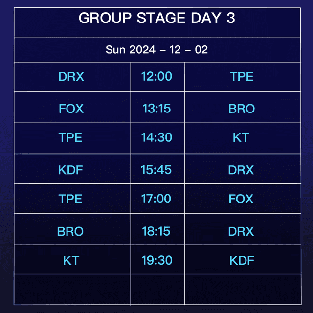 KeSPA Cup Match Schedule for December 2